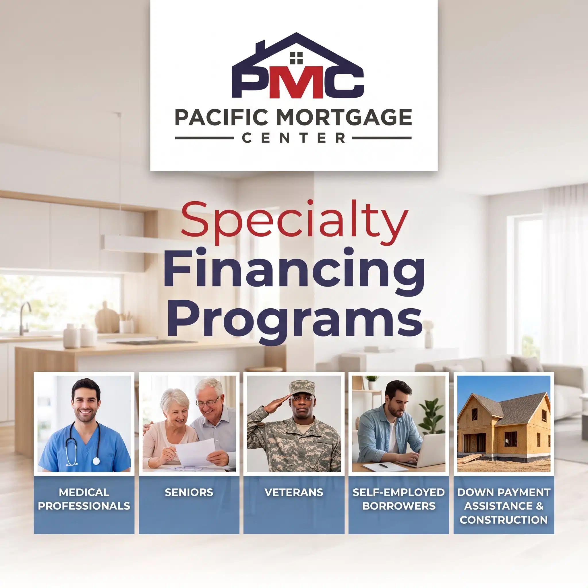 A Pacific Mortgage Center graphic for "Specialty Financing Programs" featuring categories for medical professionals, seniors, veterans, self-employed borrowers, and construction.